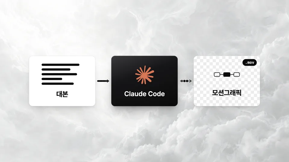 대본 → Claude Code → 모션그래픽 흐름 장면